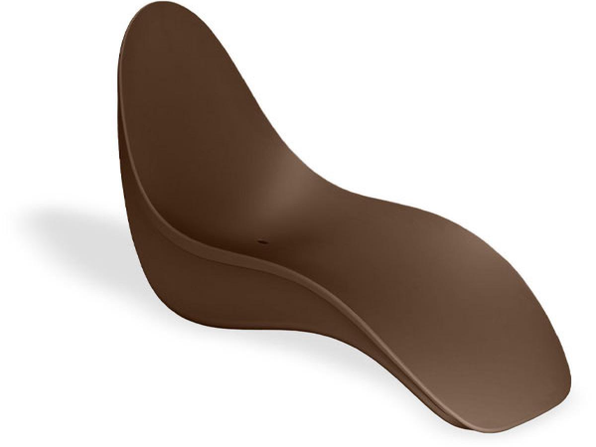 Modern Loungers Outdoor - SWS Group