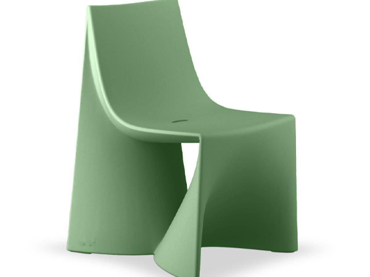 Modern Outdoor Furniture Canada - SWS Group